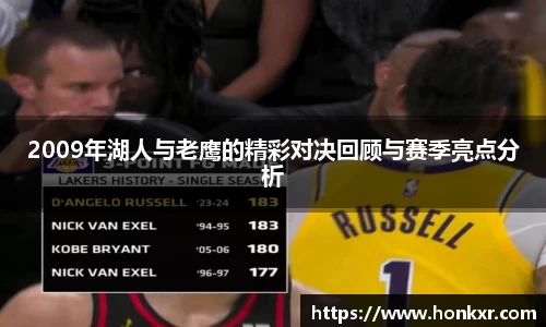 2009年湖人与老鹰的精彩对决回顾与赛季亮点分析