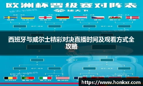 西班牙与威尔士精彩对决直播时间及观看方式全攻略